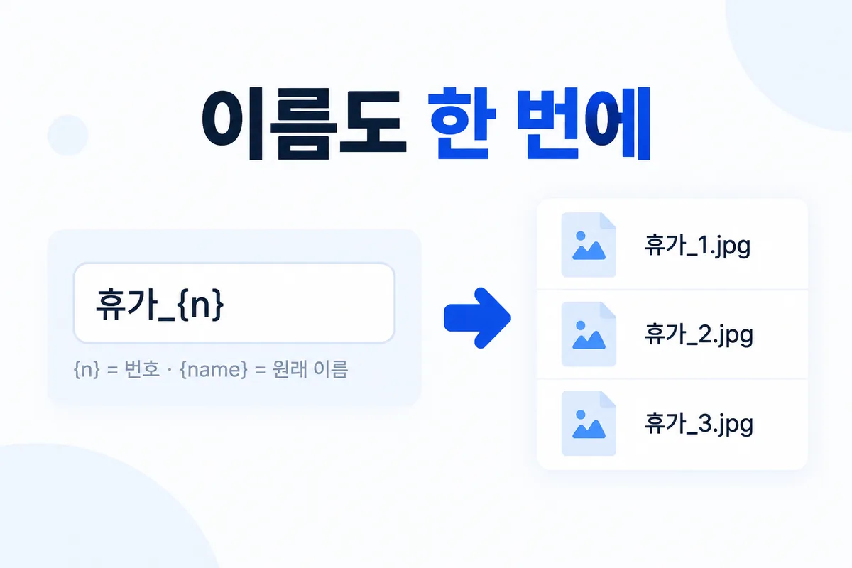 이름도 한 번에 — 휴가_{n} 틀로 휴가_1.jpg, 휴가_2.jpg, 휴가_3.jpg