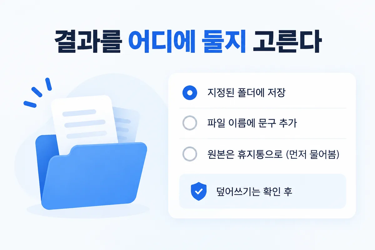 결과를 어디에 둘지 — 지정된 폴더에 저장, 파일 이름에 문구 추가, 원본은 확인 후 휴지통으로