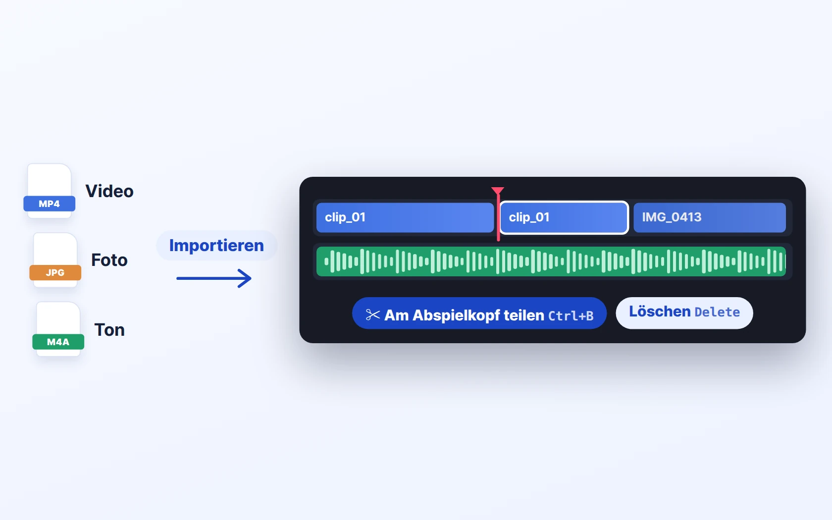 Video, Fotos und Audio importieren · Teilen · Löschen · Länge anpassen