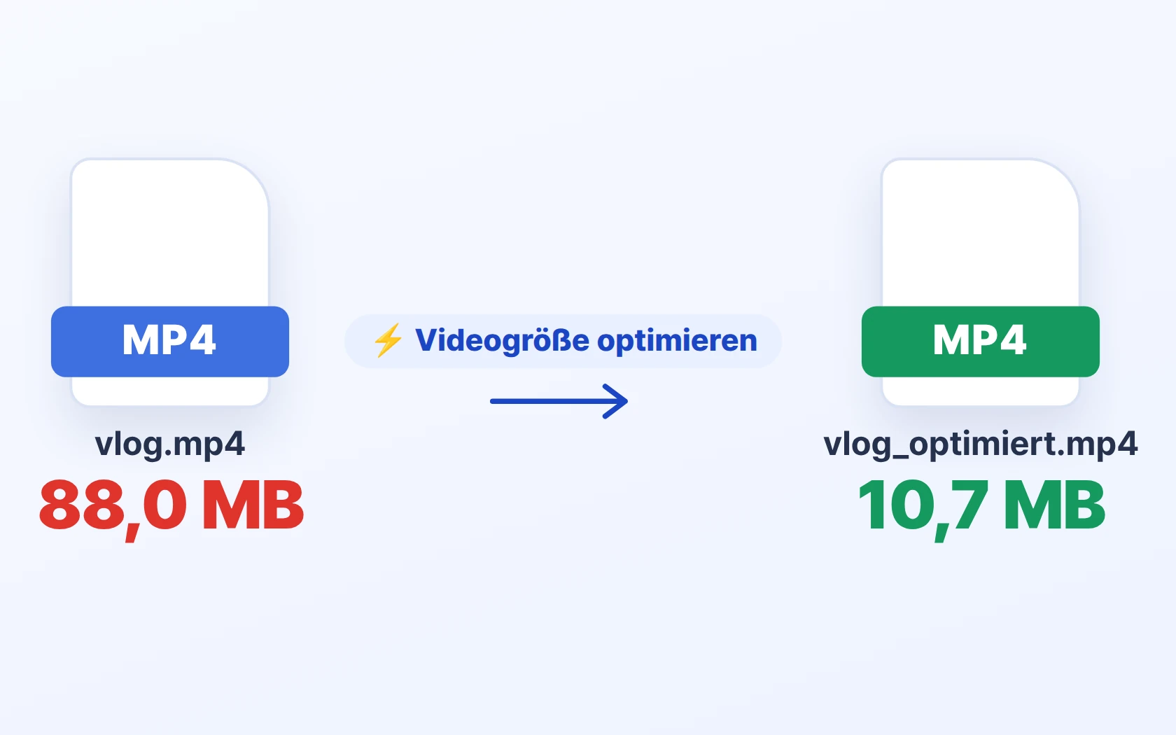 Videogröße optimieren — Dateigröße mit einem Klick verkleinern
