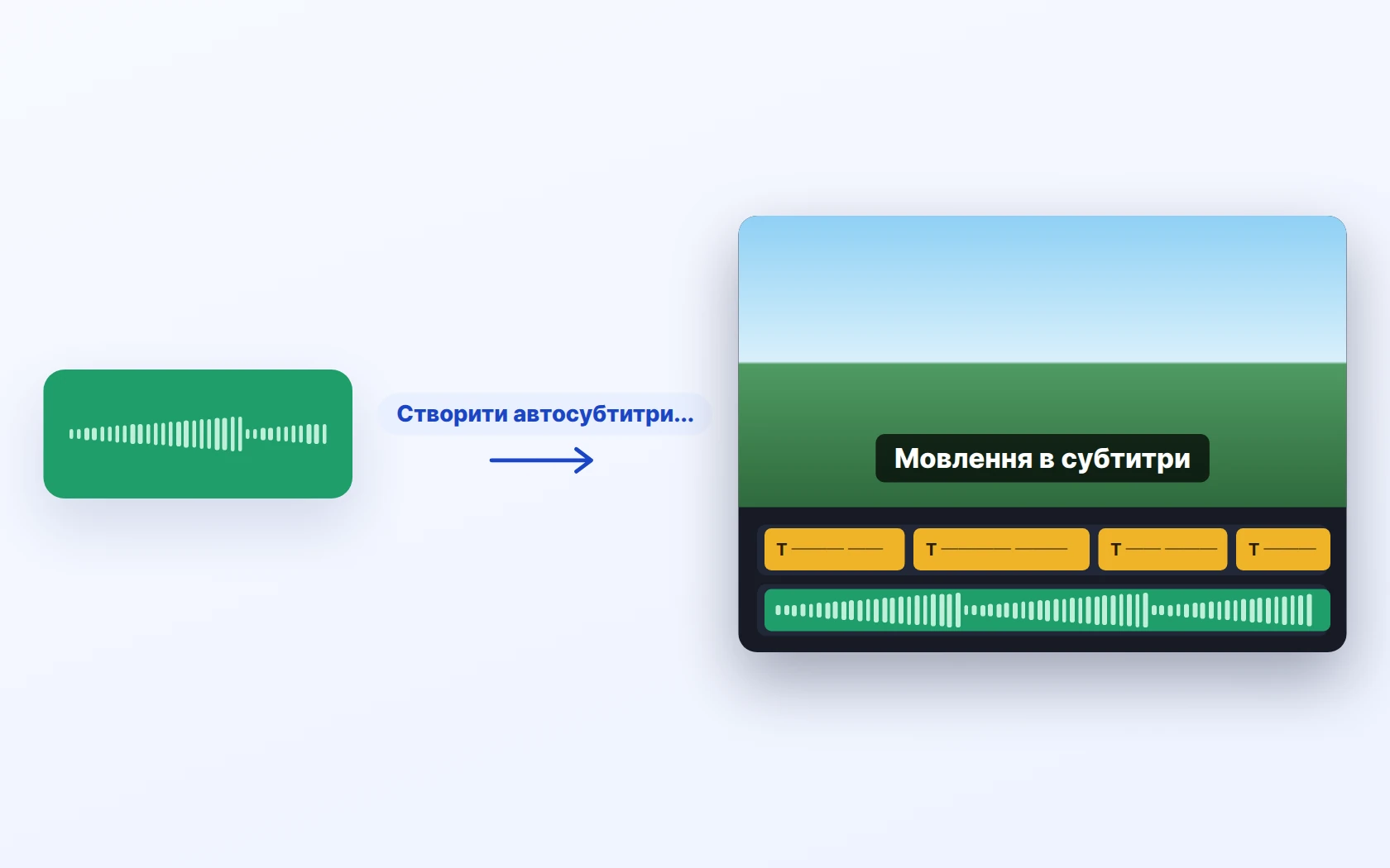 Шкала часу HanFlow Cut із розміщеними субтитрами