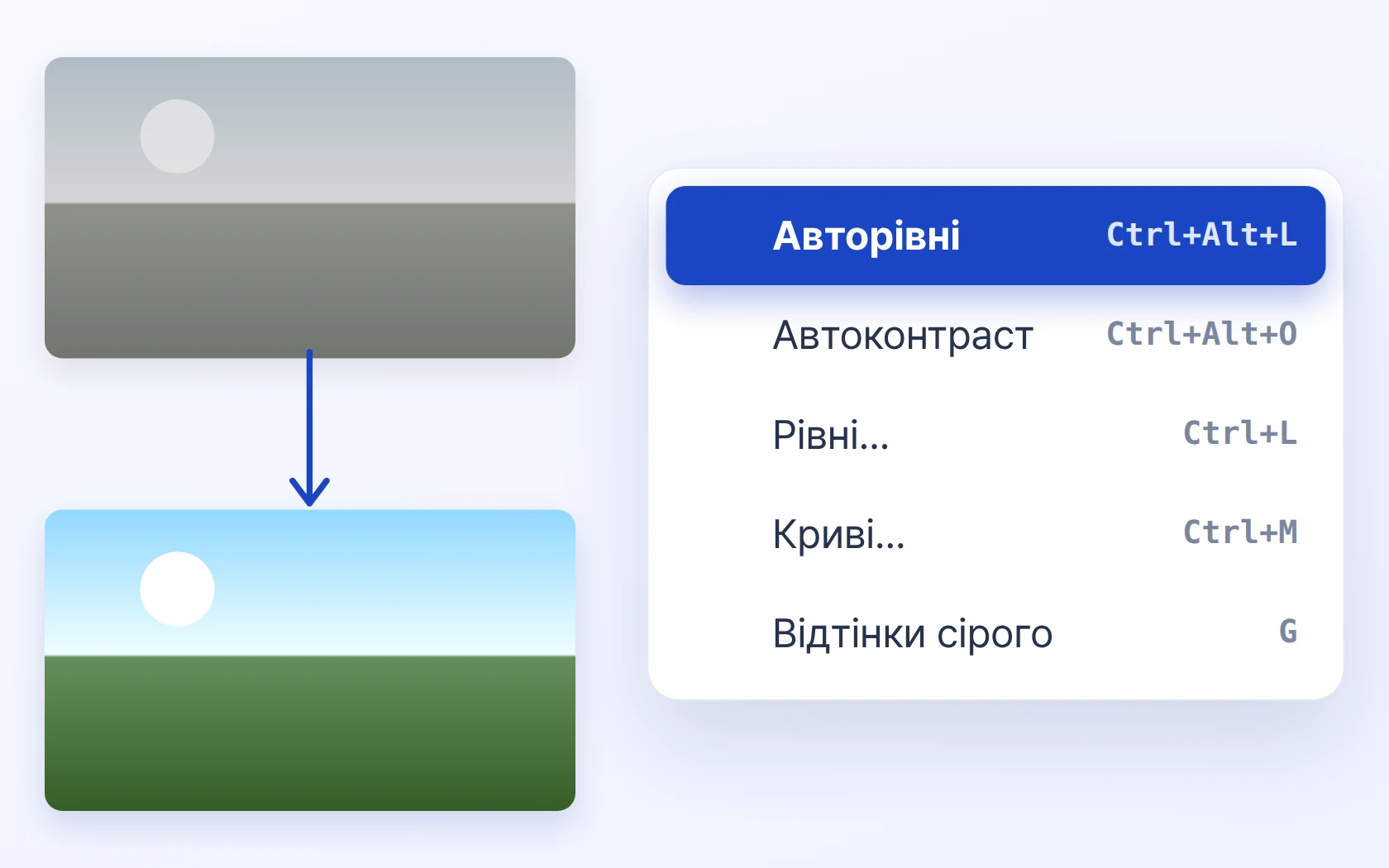 Автоматичні рівні та контраст · гамма · рівні · криві · чорно-біле · яскравість · різкість