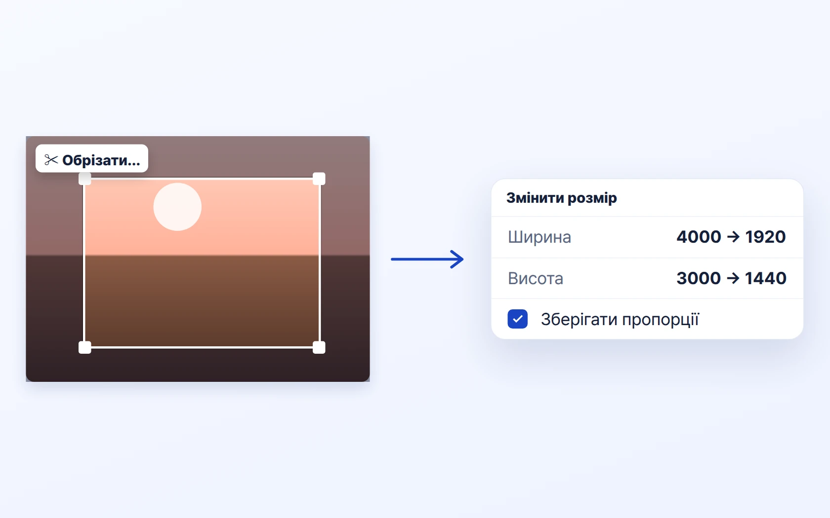 Кадрування та зміна розміру · скасування