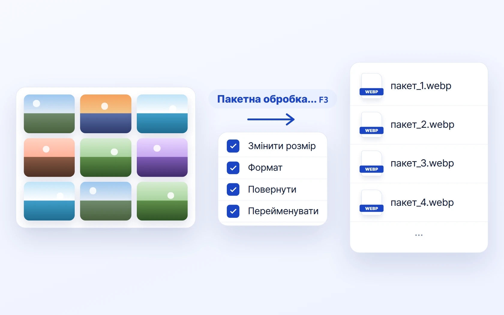 Пакетне редагування — зміна розміру, формату, поворот і перейменування багатьох файлів за раз