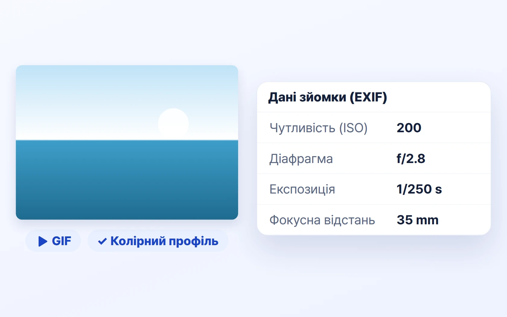 Відтворення анімованих GIF · перегляд даних EXIF · колірні профілі (JPEG ICC)